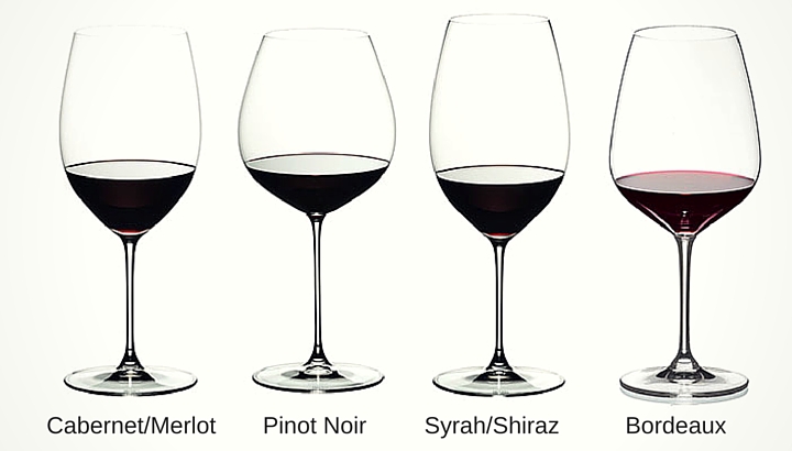 Types of wine glasses - lokilucid